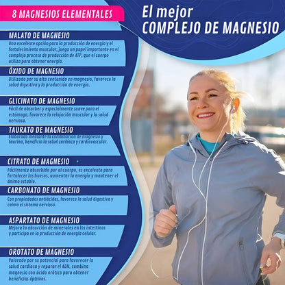 Complex Magnesio